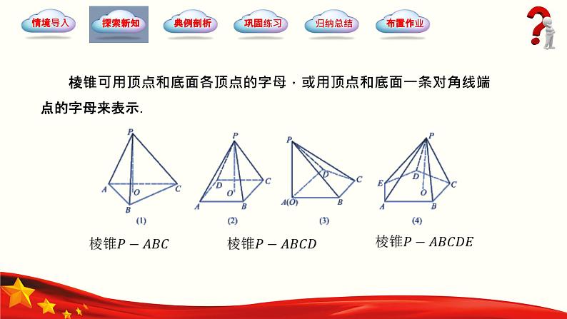 7.1.3 棱锥（同步课件，含动画演示）-【中职专用】高一数学（高教版2021基础模块下册）04