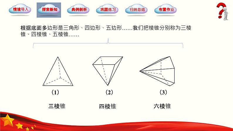 7.1.3 棱锥（同步课件，含动画演示）-【中职专用】高一数学（高教版2021基础模块下册）05