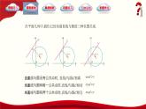 6.5 直线与圆的位置关系（同步课件，含动画演示）-【中职专用】高一数学（高教版2021基础模块下册）