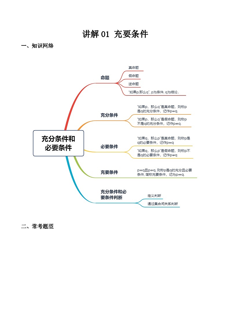 讲析01 充要条件（考点分析）习题-【中职专用】高二数学上学期（高教版2021）01