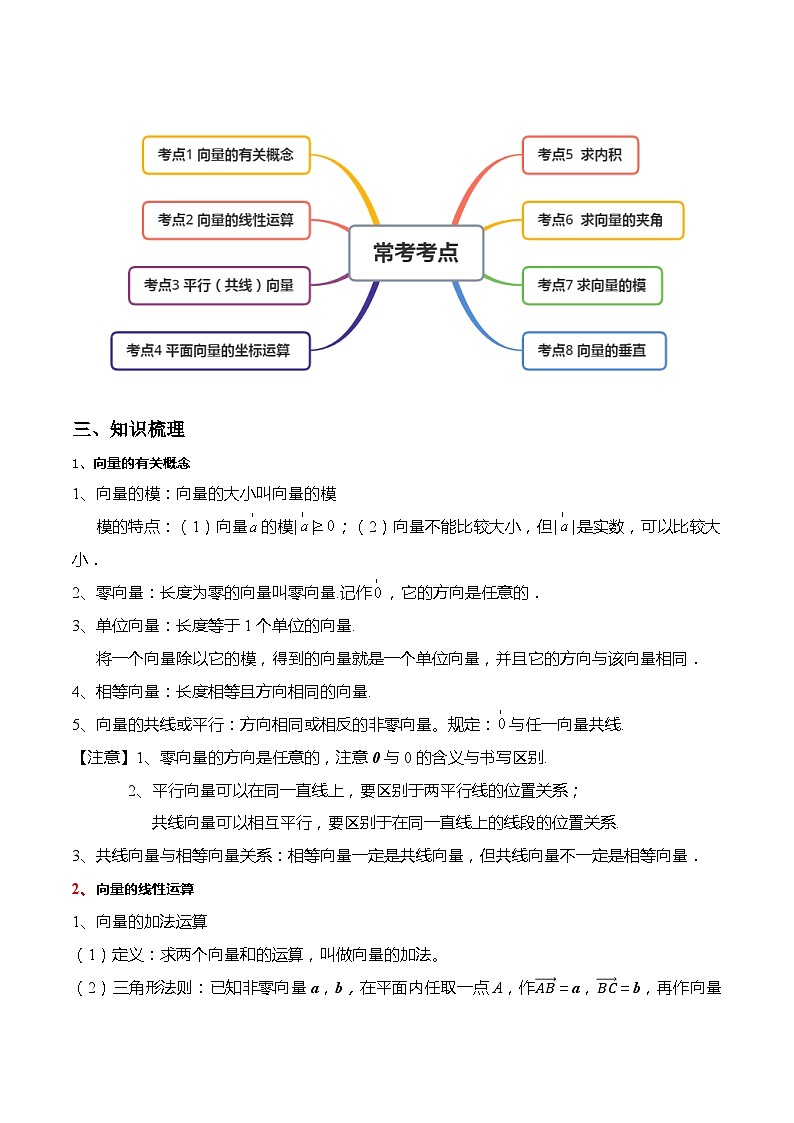 讲析02 平面向量（考点分析）习题-【中职专用】高二数学上学期（高教版2021）02