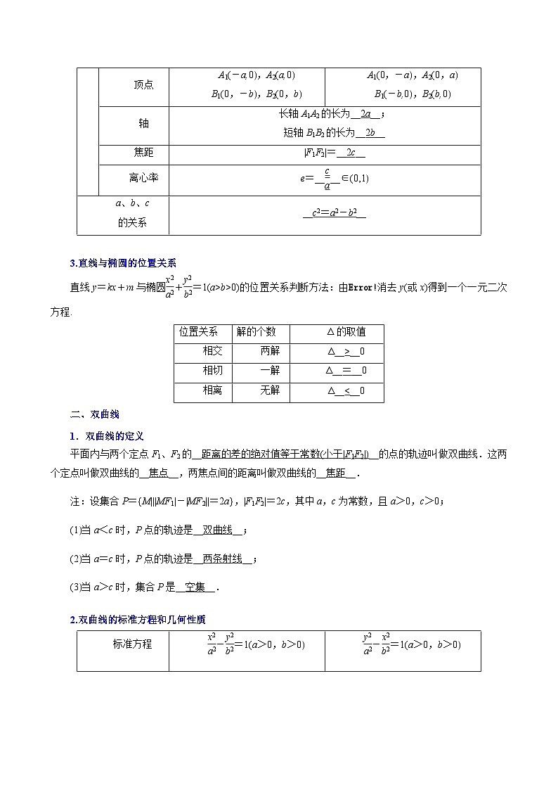 讲析03 圆锥曲线（考点分析）习题-【中职专用】高二数学上学期（高教版2021）03