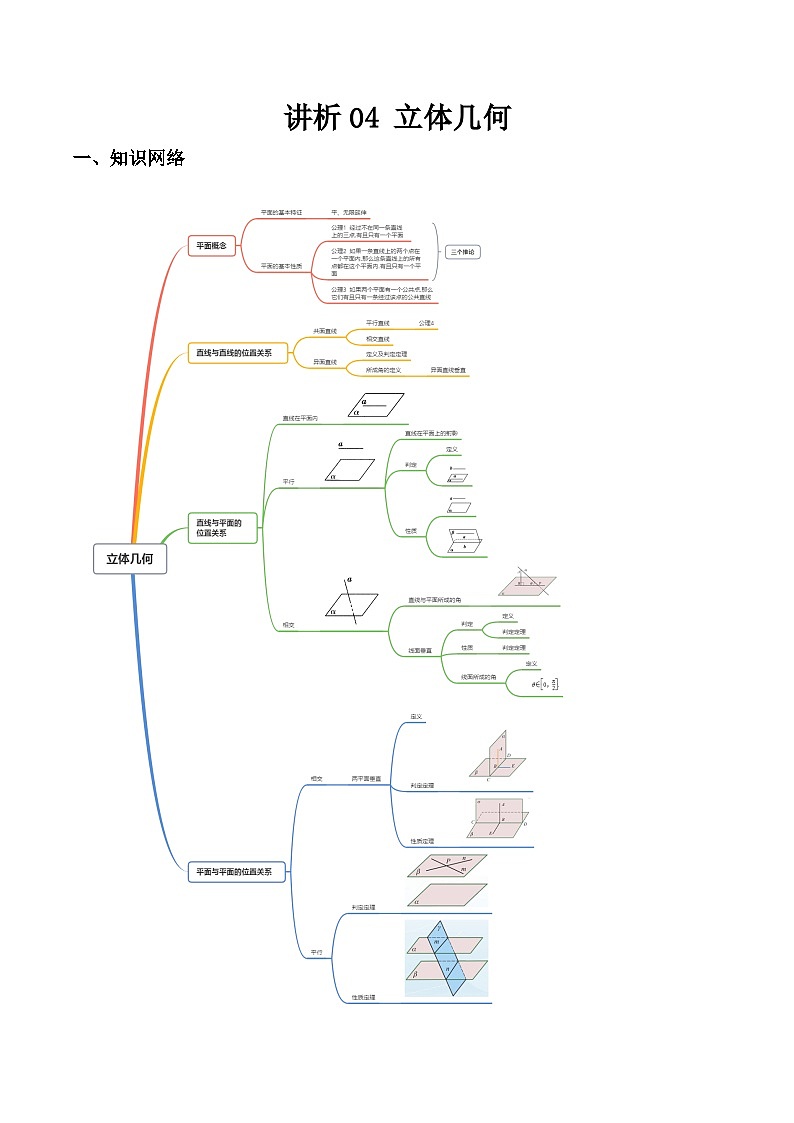 讲析04 立体几何（考点分析）（解析版）第1页