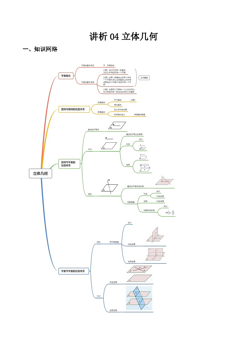 讲析04 立体几何（考点分析）（原卷版）第1页