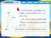2.2.1 向量的加法运算（课件）-【中职专用】高二数学（高教版2021拓展模块一上册）