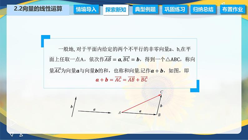 2.2.1 向量的加法运算（课件）-【中职专用】高二数学（高教版2021拓展模块一上册）03