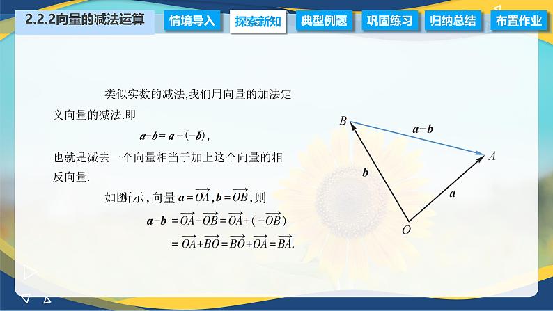 2.2.2 向量的减法运算（课件）-【中职专用】高二数学（高教版2021拓展模块一上册）03