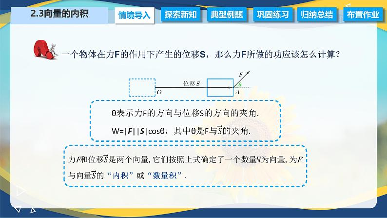 2.3 向量的内积（课件）-【中职专用】高二数学（高教版2021拓展模块一上册）02