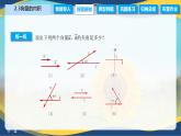 2.3 向量的内积（课件）-【中职专用】高二数学（高教版2021拓展模块一上册）