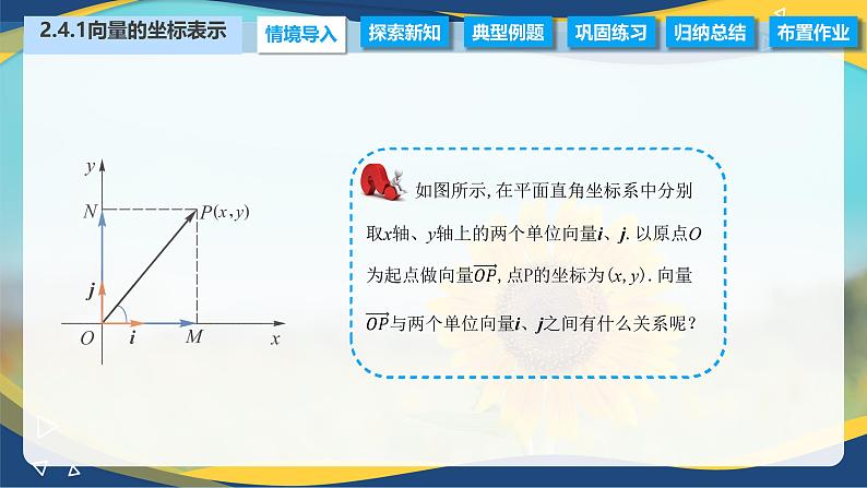 2.4.1 向量的坐标表示（课件）-【中职专用】高二数学（高教版2021拓展模块一上册）02