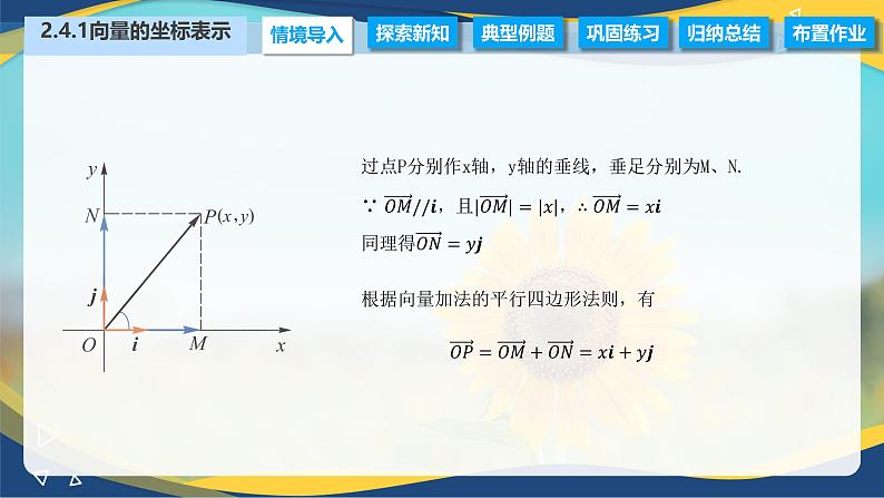 2.4.1 向量的坐标表示（课件）-【中职专用】高二数学（高教版2021拓展模块一上册）03