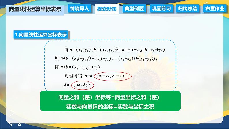 2.4.2 向量线性运算的坐标表示（课件）-【中职专用】高二数学（高教版2021拓展模块一上册）03