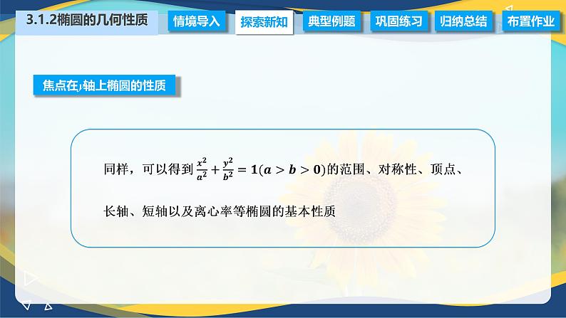 3.1.2 椭圆的几何性质（课件）-【中职专用】高二数学（高教版2021拓展模块一上册）06