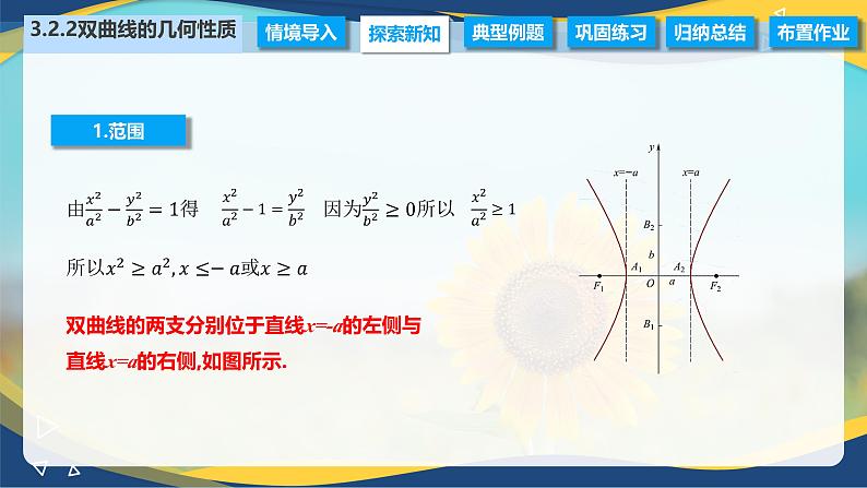 3.2.2 双曲线的几何性质（课件）-【中职专用】高二数学（高教版2021拓展模块一上册）03