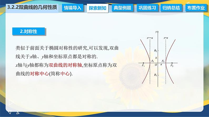 3.2.2 双曲线的几何性质（课件）-【中职专用】高二数学（高教版2021拓展模块一上册）04