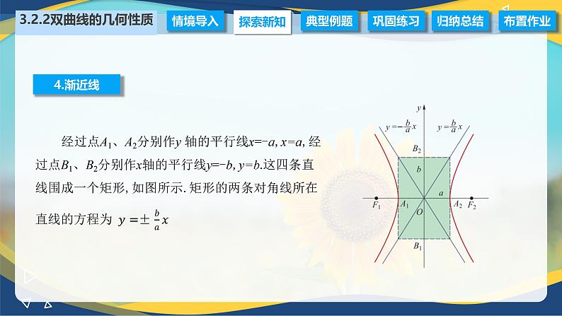 3.2.2 双曲线的几何性质（课件）-【中职专用】高二数学（高教版2021拓展模块一上册）06