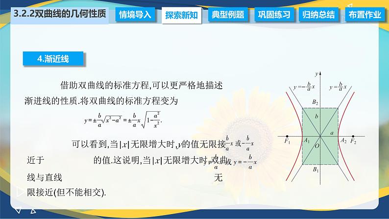 3.2.2 双曲线的几何性质（课件）-【中职专用】高二数学（高教版2021拓展模块一上册）08