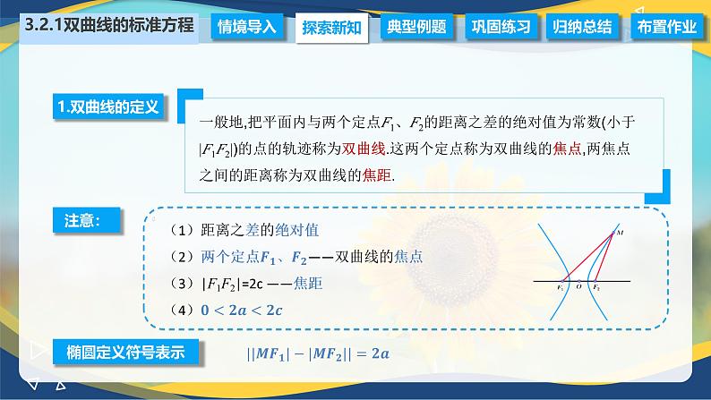 3.2.1 双曲线的标准方程（课件）-【中职专用】高二数学（高教版2021拓展模块一上册）05