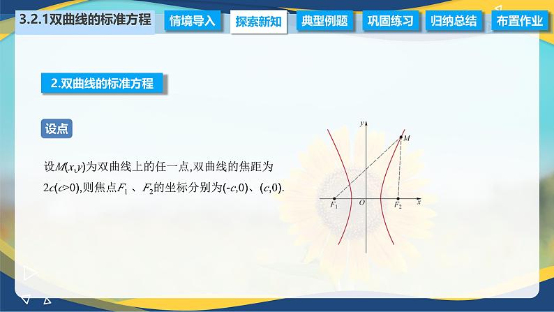 3.2.1 双曲线的标准方程（课件）-【中职专用】高二数学（高教版2021拓展模块一上册）07