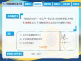 3.3.1 抛物线的标准方程（课件）-【中职专用】高二数学（高教版2021拓展模块一上册）