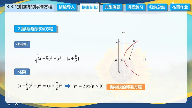 3.3.1 抛物线的标准方程（课件）-【中职专用】高二数学（高教版2021拓展模块一上册）08