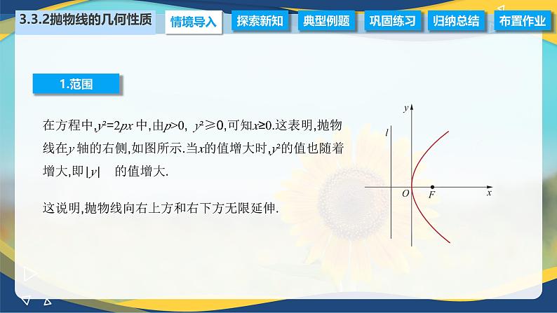 3.3.2 抛物线的几何性质（课件）-【中职专用】高二数学（高教版2021拓展模块一上册）03