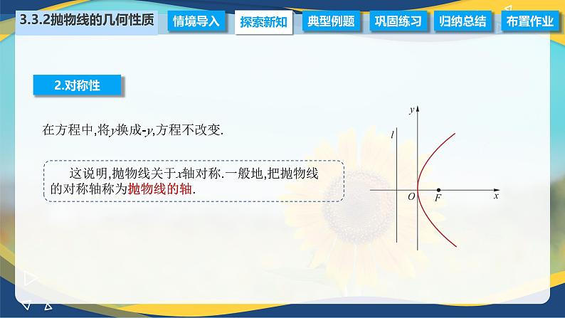 3.3.2 抛物线的几何性质（课件）-【中职专用】高二数学（高教版2021拓展模块一上册）04