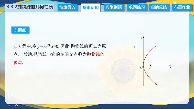 3.3.2 抛物线的几何性质（课件）-【中职专用】高二数学（高教版2021拓展模块一上册）05