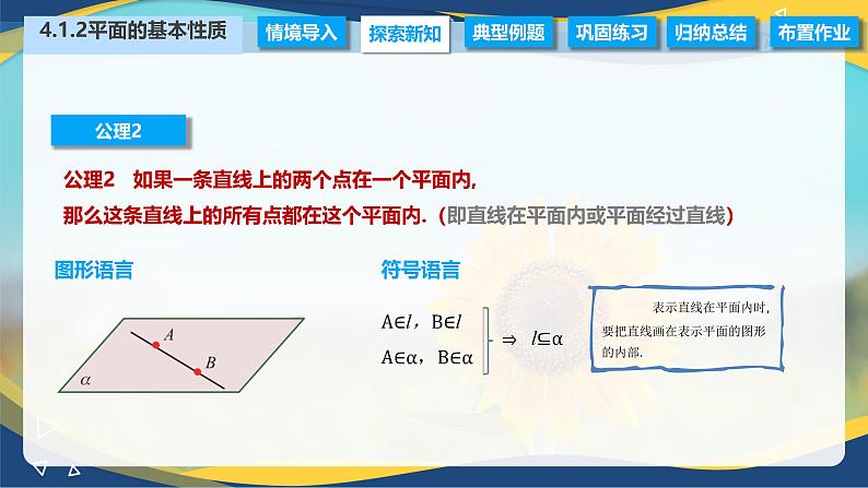 4.1.2 平面的基本性质（课件）-【中职专用】高二数学（高教版2021拓展模块一上册）第7页