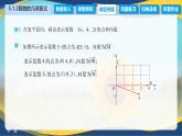 5.1.2 复数的几何意义（课件）-【中职专用】高二数学（高教版2021拓展模块一上册）