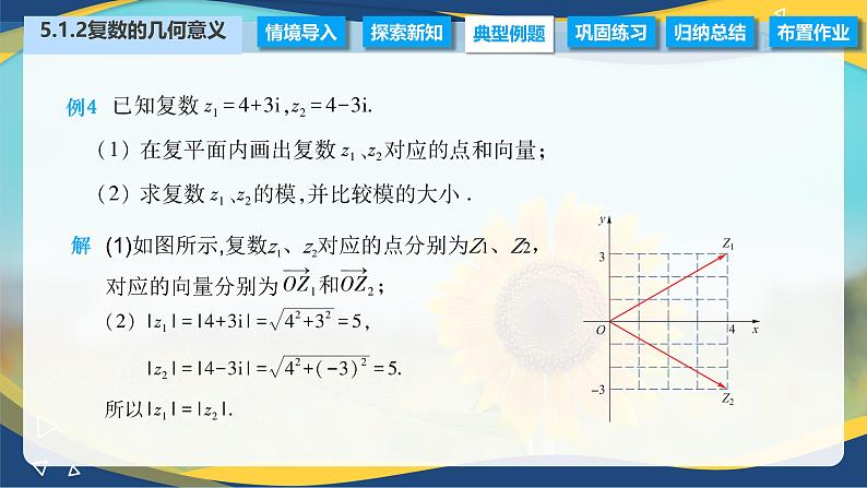 5.1.2 复数的几何意义（课件）-【中职专用】高二数学（高教版2021拓展模块一上册）06