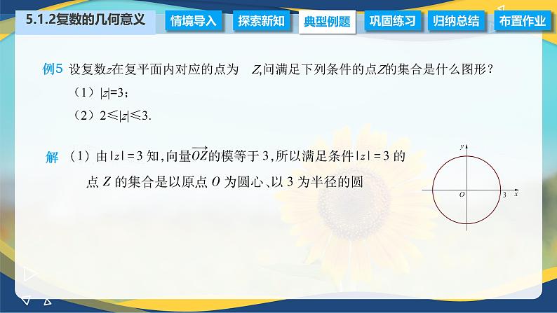 5.1.2 复数的几何意义（课件）-【中职专用】高二数学（高教版2021拓展模块一上册）08