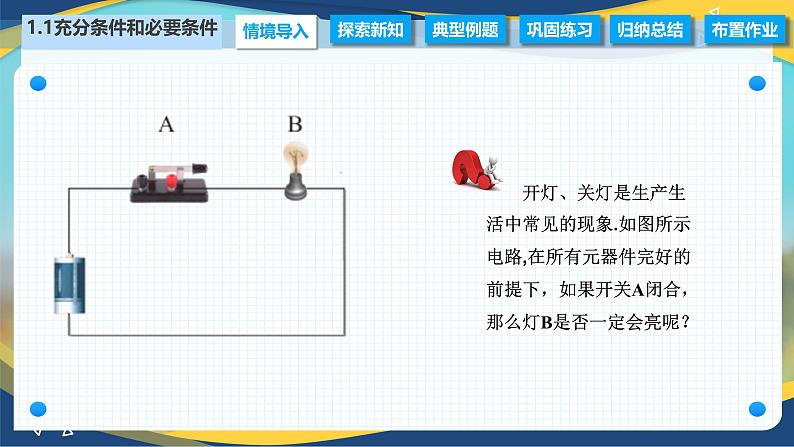 1.1 充分条件和必要条件（课件）-【中职专用】高二数学（高教版2021拓展模块一上册）02