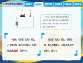 1.1 充分条件和必要条件（课件）-【中职专用】高二数学（高教版2021拓展模块一上册）