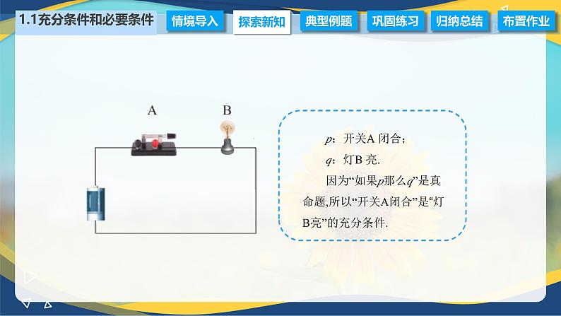 1.1 充分条件和必要条件（课件）-【中职专用】高二数学（高教版2021拓展模块一上册）05