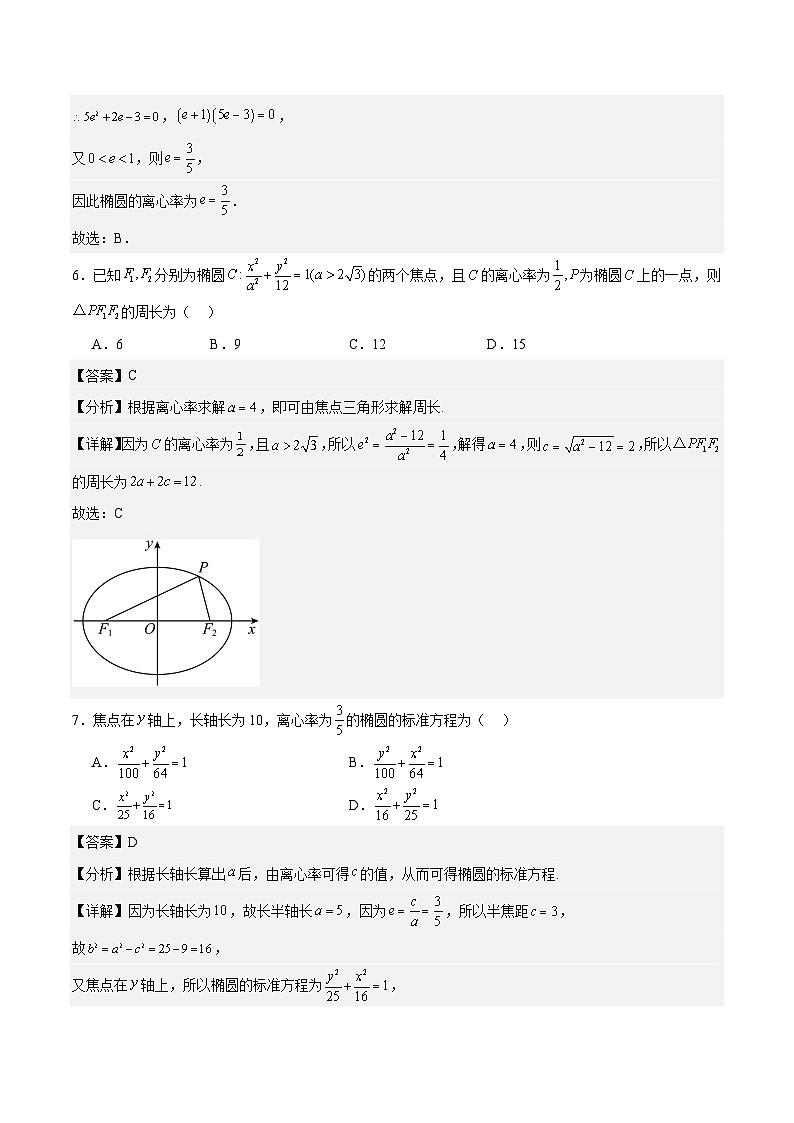 3.1.2 椭圆的几何性质（同步练习）-【中职专用】高二数学（高教版2021拓展模块一上册）03