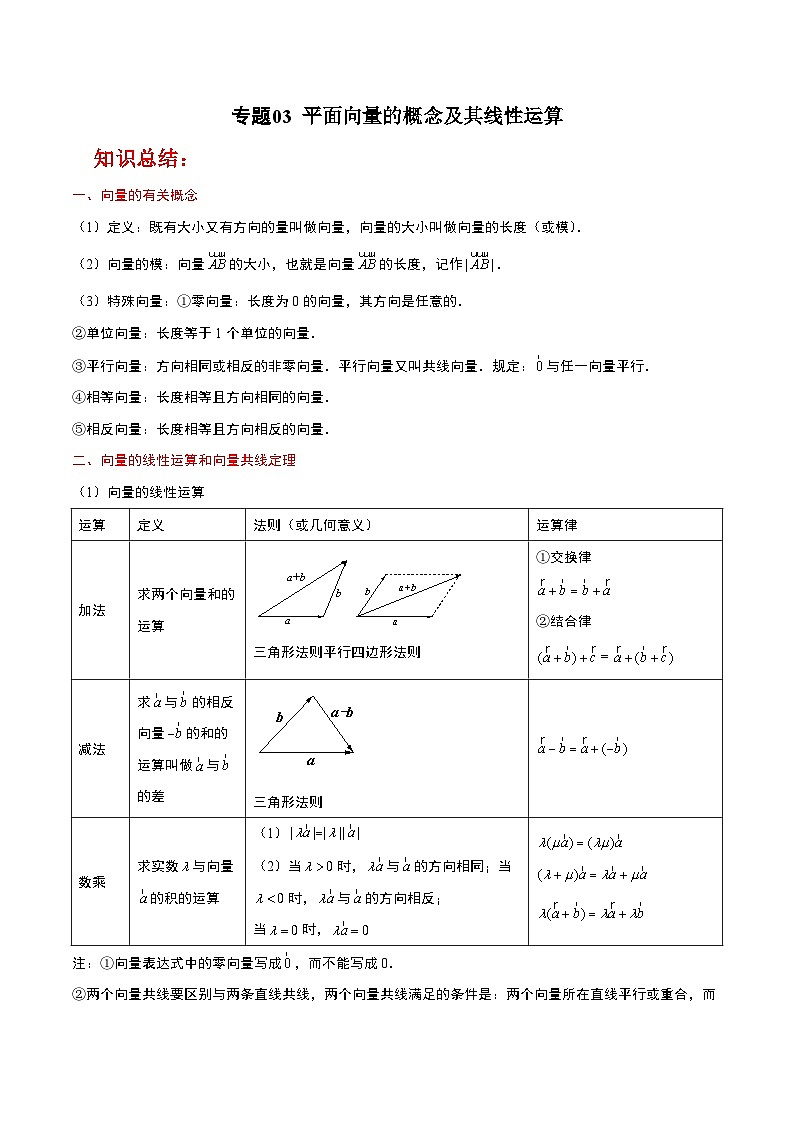 专题03 平面向量的概念及其线性运算-【中职专用】高二数学同步讲测练（高教版2021•拓展模块一 上册）01