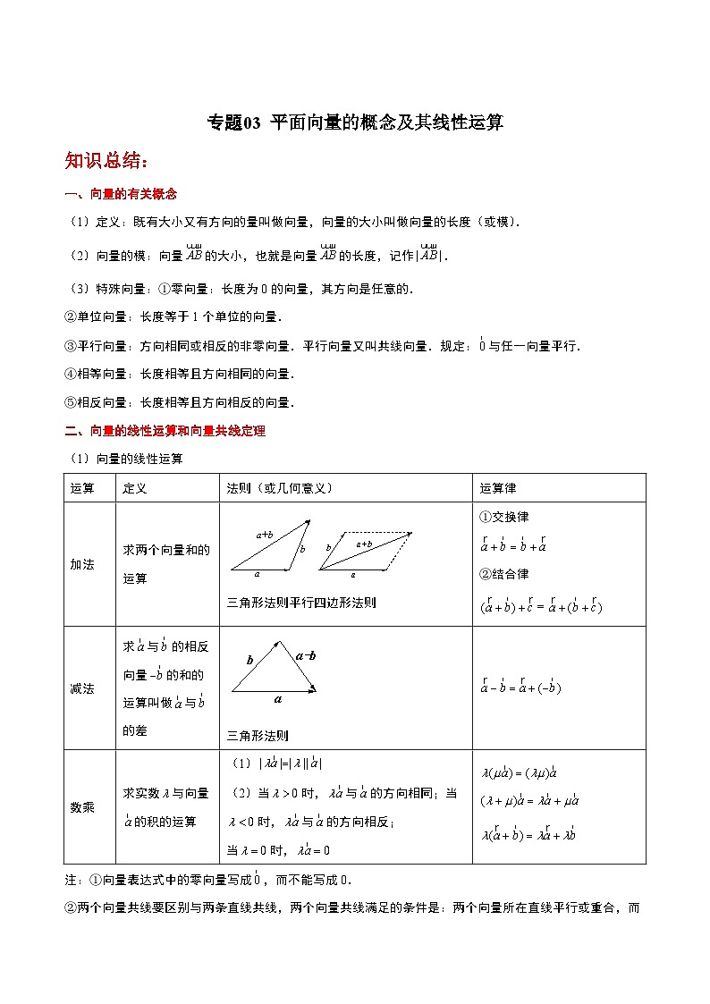 专题03 平面向量的概念及其线性运算-【中职专用】高二数学同步讲测练（高教版2021•拓展模块一 上册）01