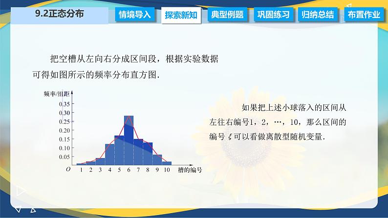 9.2 正态分布（课件）-【中职专用】高二数学（高教版2021·拓展模块一下册）04