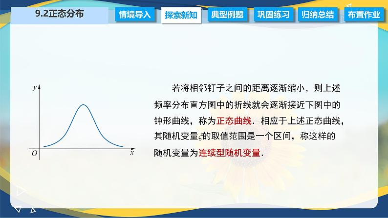 9.2 正态分布（课件）-【中职专用】高二数学（高教版2021·拓展模块一下册）05