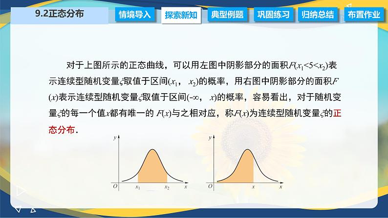 9.2 正态分布（课件）-【中职专用】高二数学（高教版2021·拓展模块一下册）06