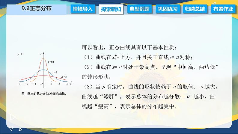 9.2 正态分布（课件）-【中职专用】高二数学（高教版2021·拓展模块一下册）08