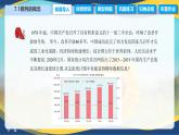 7.1 数列的概念（课件）-【中职专用】高二数学（高教版2021·拓展模块一下册）