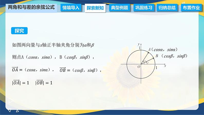 6.1.1 两角和与差的余弦公式（课件）-【中职专用】高二数学（高教版2021·拓展模块一下册）第4页