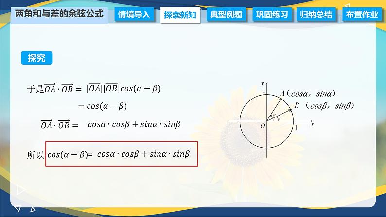 6.1.1 两角和与差的余弦公式（课件）-【中职专用】高二数学（高教版2021·拓展模块一下册）第5页