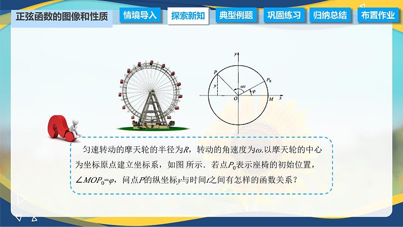 6.3 正弦函数的图像和性质（课件）-【中职专用】高二数学（高教版2021·拓展模块一下册）03