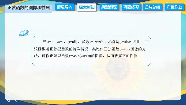 6.3 正弦函数的图像和性质（课件）-【中职专用】高二数学（高教版2021·拓展模块一下册）05