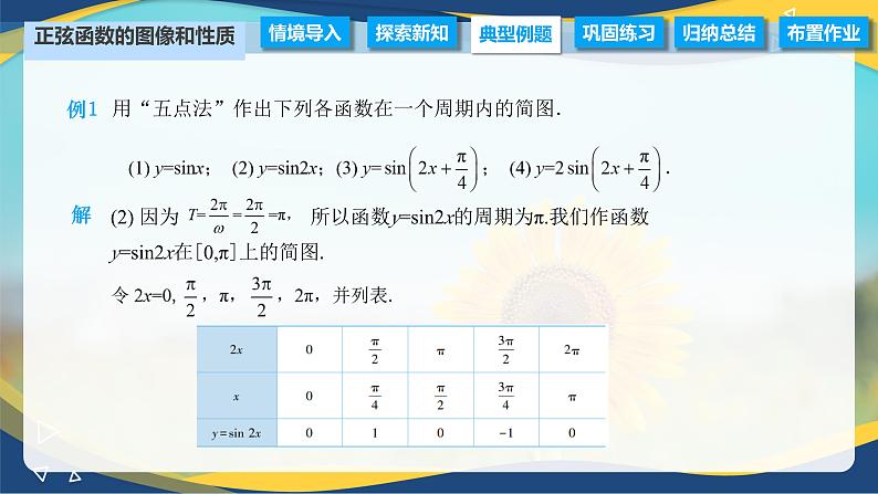 6.3 正弦函数的图像和性质（课件）-【中职专用】高二数学（高教版2021·拓展模块一下册）07