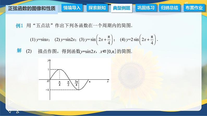 6.3 正弦函数的图像和性质（课件）-【中职专用】高二数学（高教版2021·拓展模块一下册）08