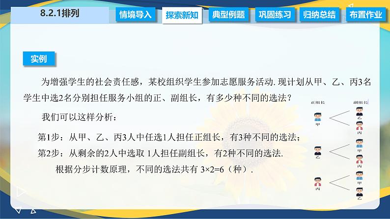 8.2.1 排列（课件）-【中职专用】高二数学（高教版2021·拓展模块一下册）03